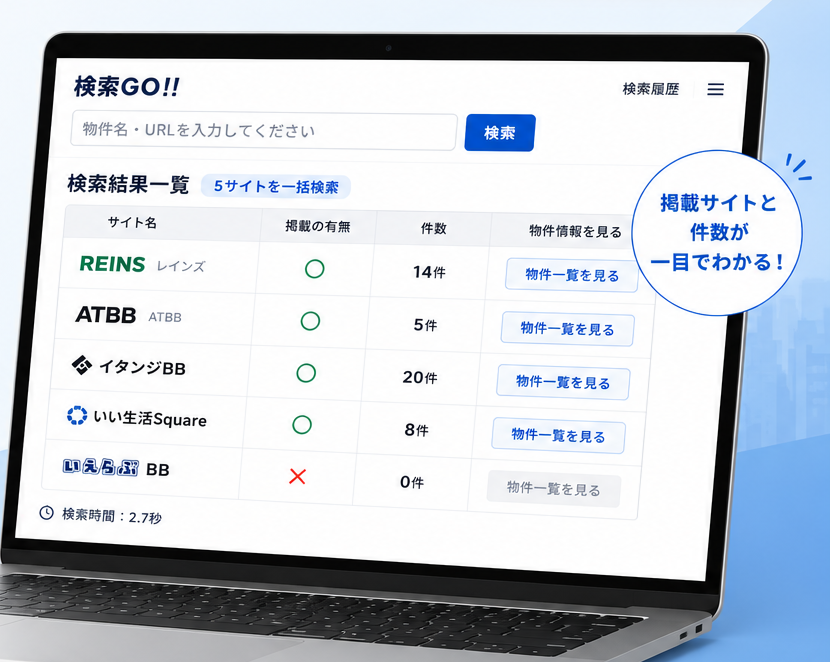 検索GOの検索結果画面